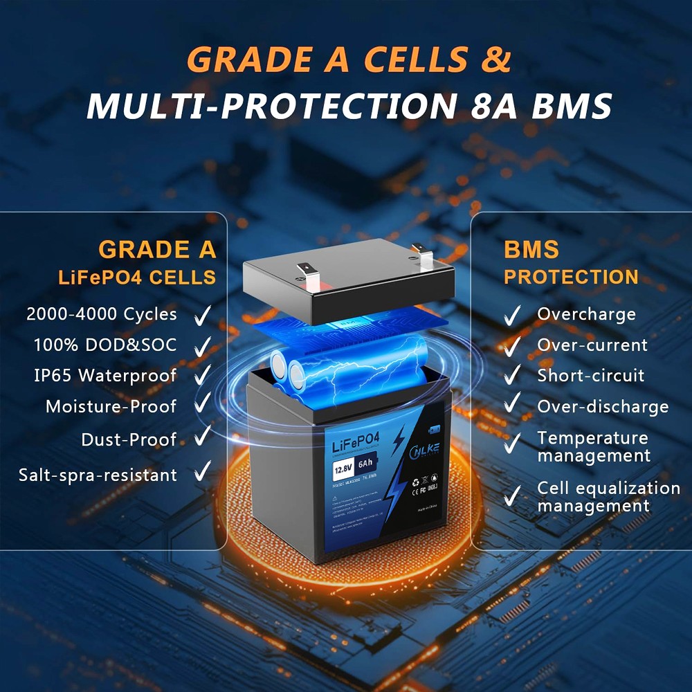 Factory Wholesale Deep Cycle Rechargeable Lithium Ion Battery 12.8V 6Ah Energy Storage Battery LiFePO4 Long Life Battery